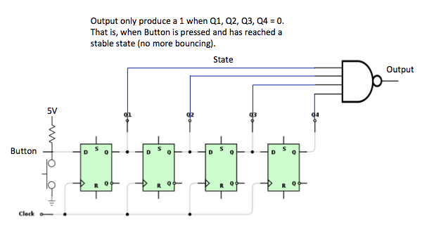 ../../_images/Shift-register_and_a_nand_gate_as_a_debouncer.png